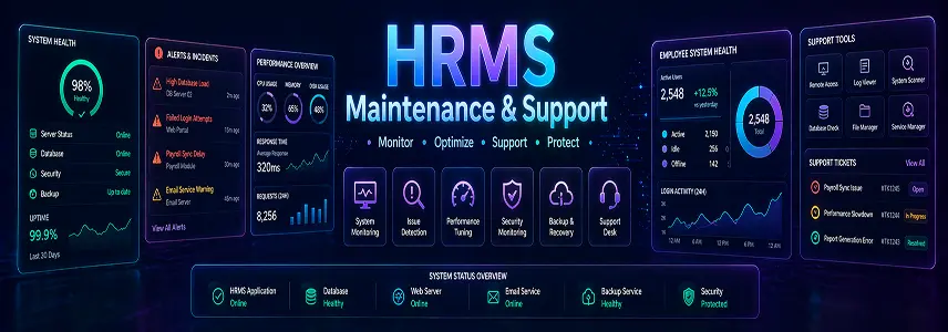 HRMS Software Maintenance and Support Services